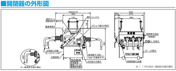 戸上電機製作所 KLT-PSA-D2N11LT 高圧交流気中負荷開閉器 定格電流300A