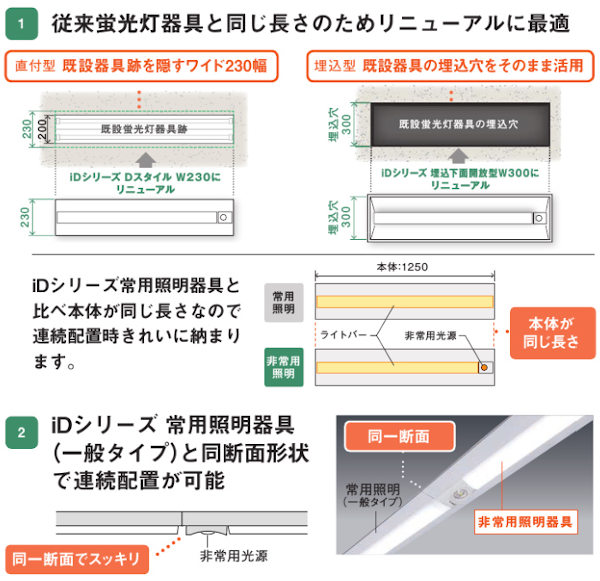 クリスマスファッション 下面開放型 施設照明器具 2000 一体型LEDベースライト パナソニック 昼