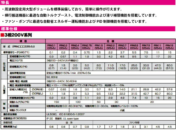 即納 富士電機 FRN2.2C2S-2J 三相200V 2.2kw インバーター-