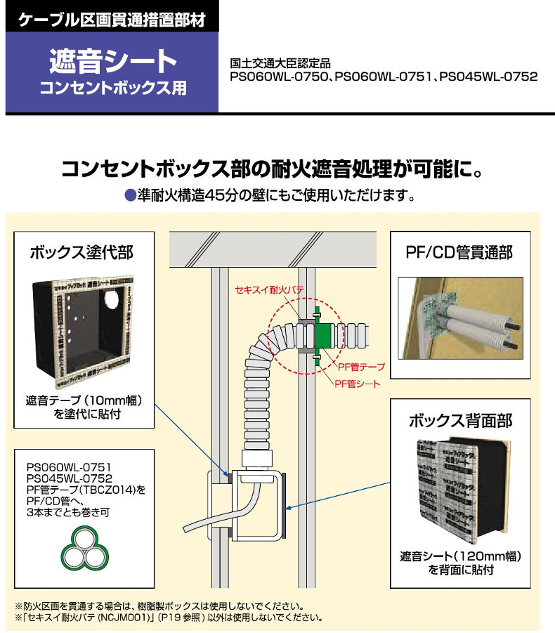 積水化学 TBCN001 フィブロック 遮音シート コンセントボックス用 1