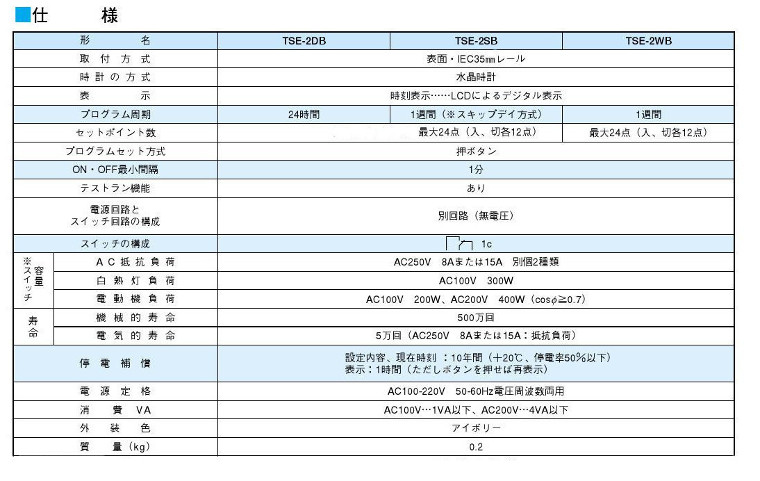 三菱電機 TSE-2DB 電子式 停電補償付タイマー c接点AC250V15A : 10005441 : 電材BLUEWOOD ヤフー店 - 通販 -  Yahoo!ショッピング