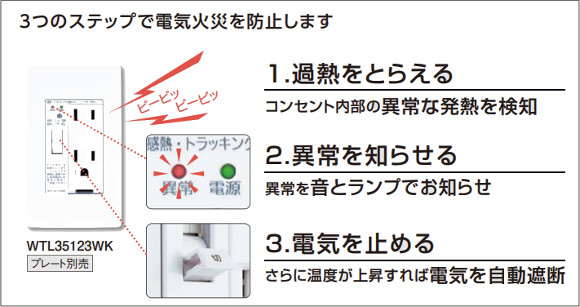 パナソニック WTL35123BK 感熱・トラッキングお知らせコンセント 埋込