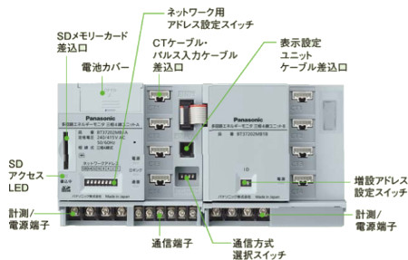 Panasonic（パナソニック） BT37202MB1 多回路エネルギーモニタ 三相4