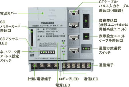 【送料無料】Panasonic 多回路エネルギーモニタCT(分割型)400A BT37064K　※北海道、沖縄、離島発送不可　 Ｅウ1-2 BT3720MB1 多回路エネルギーモニター 本体ユニット 1台 Panasonic