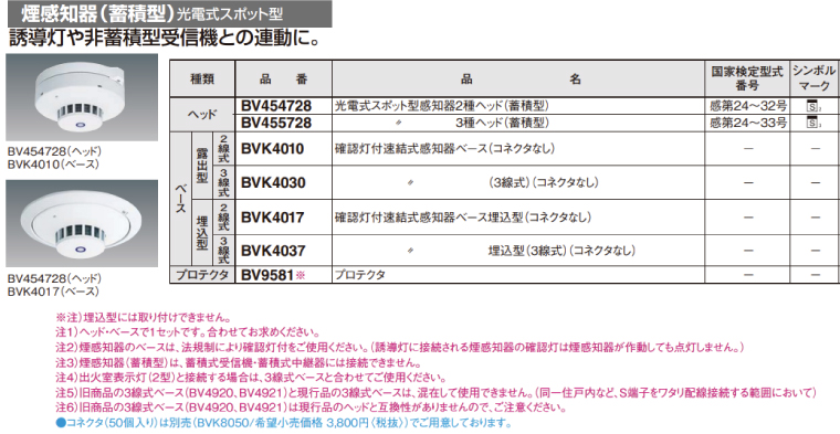 Panasonic（パナソニック） BV454728 光電式スポット型感知器 2種