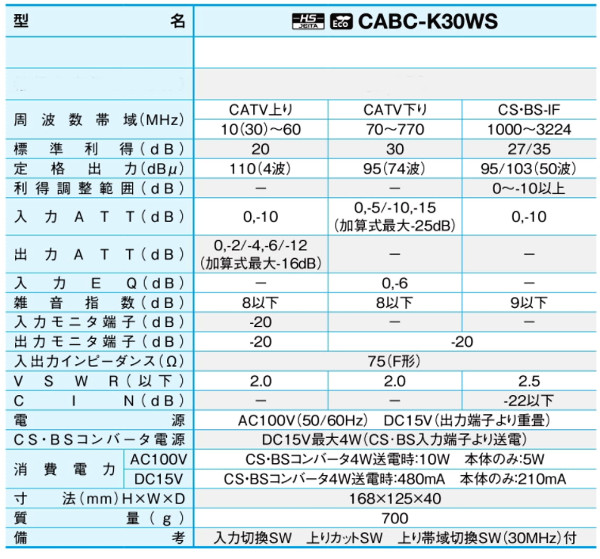 サン電子 CABC-K30WS 新4K8K衛星放送対応 CS・BS・CATV双方向ブースタ