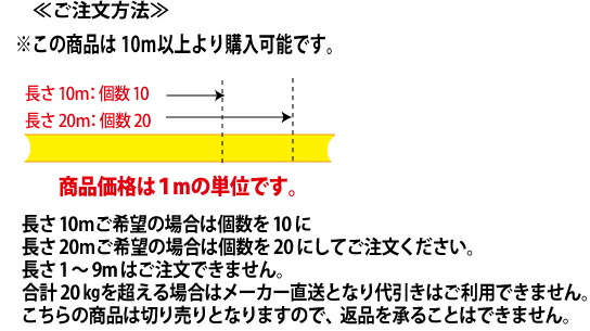 矢崎　600V CV3.5x4c 70m 単価300 CV | 製品情報 | 矢崎エナジーシステム 電線