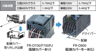 三菱電機（MITSUBISHI ELECTRIC） FR-D820-0.4K-025 簡単小形