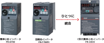 三菱電機（MITSUBISHI ELECTRIC） FR-D820-7.5K-318-60 簡単小形