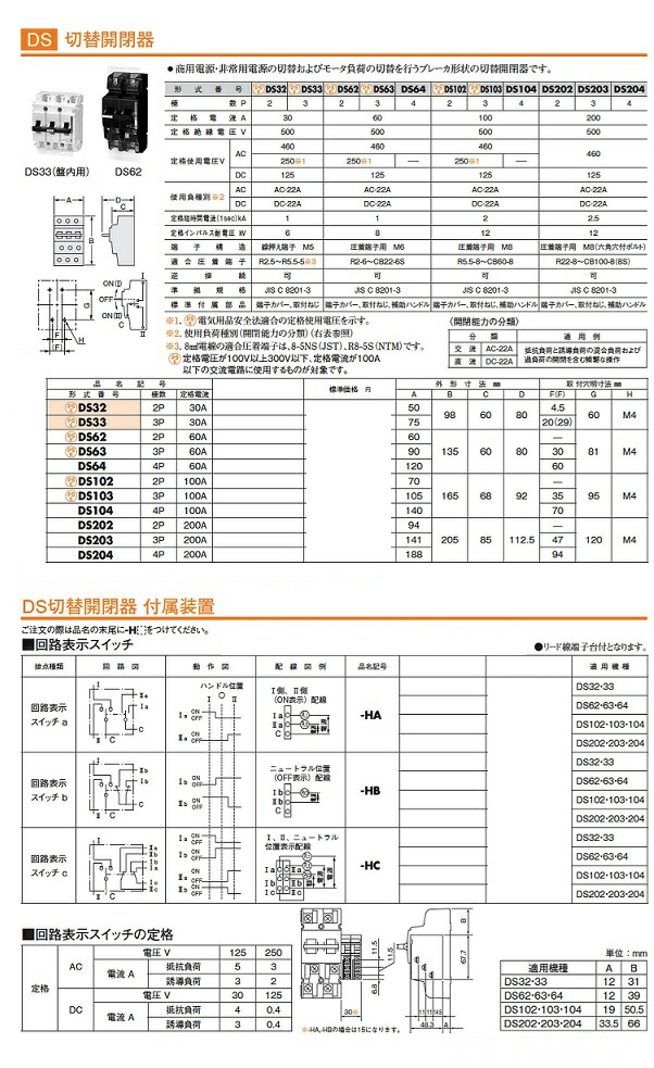 日東工業　DS64　4P　60A　切替開閉器　手動