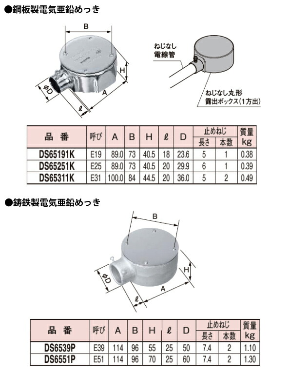 Panasonic（パナソニック） DS6551P ねじなし丸型露出ボックス1方出