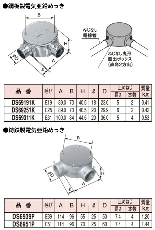 Panasonic パナソニック DS6951P ねじなし丸型露出ボックス2方出