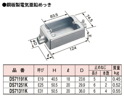 ボニック 一式 （箱無し） Panasonic（パナソニック） DS71311K ねじなし露出スイッチボックス 1
