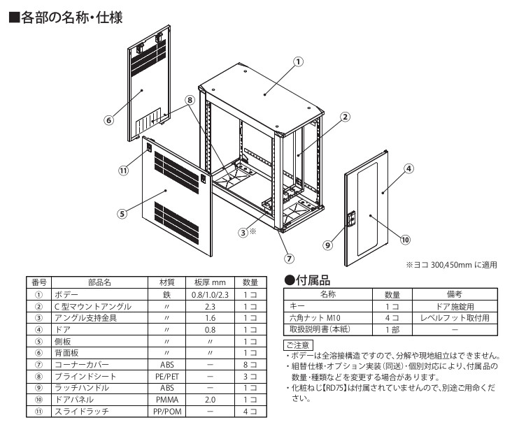 日東工業 FVH60-206E 小型システムラック HUB収納タイプ 19インチタテ