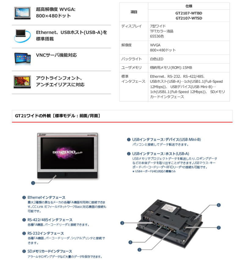 年末のプロモーション三菱電機 GT2107-WTSD GT21ワイド DCタイプ