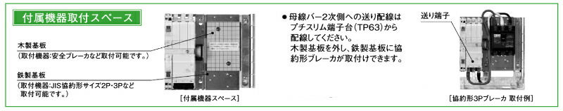 日東工業 HCD3E4-343N HCD型ホーム分電盤 ドア付 付属機器取付スペース