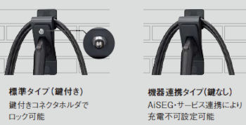 Panasonic（パナソニック） DNHA4612 EV PHEV充電用充電器 ELSEEV