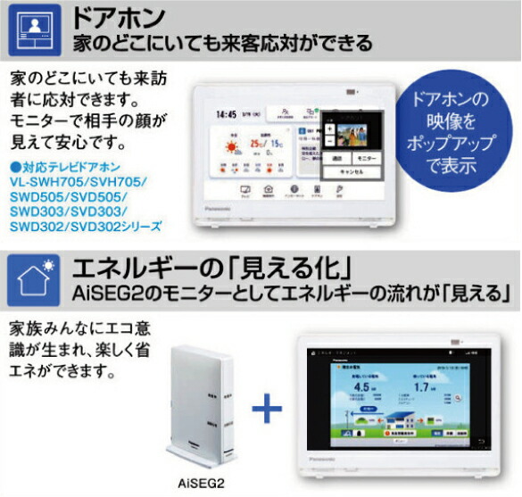 パナソニック HF-MC10A2GE ホームナビゲーション : 電材ONLINE - 通販