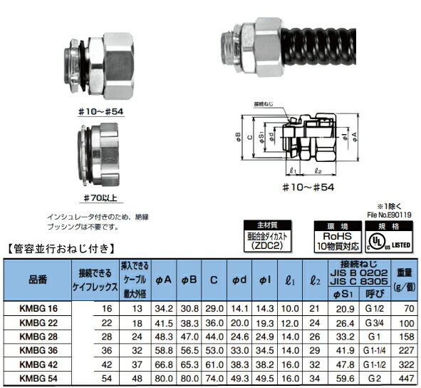 三桂製作所 KMBG16 コネクタ ノックアウト 接続用 呼びG 1/2 三桂製作所 KMBG16 コネクタ ノックアウト 接続用 呼びG 1/2