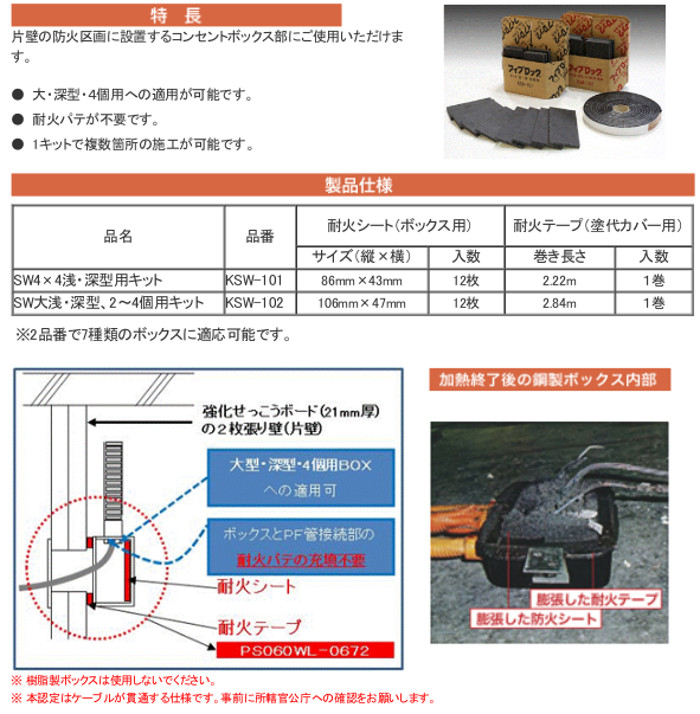 積水化学 KSW-102 フィブロック コンセントボックスSW用キット 大浅