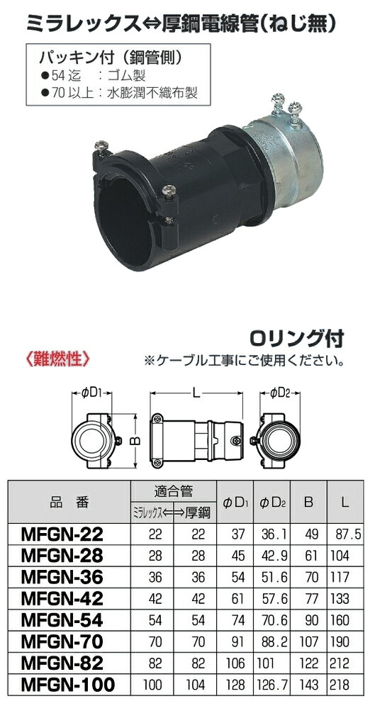未来工業　MFGN-100　コンビネーションカップリング　適合菅　ミラレックス100⇔厚鋼電線管ねじ無100