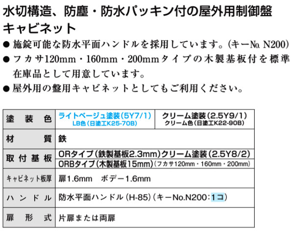 日東工業 OR25-1210-2 屋外用制御盤キャビネット 水切構造 防塵・防水