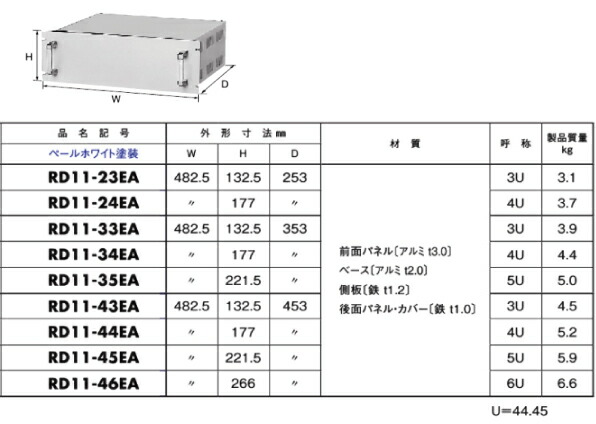 日東工業 RD11-44EA EIA用ユニットシャシ 4U 外形寸法mm W482