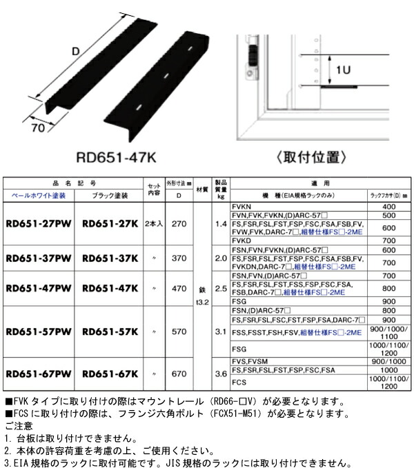 スペシャル特典 日東工業 RD651-37K 重量用L型レール FS・FCS・FV・(D)ARC用 電設用部品・資材