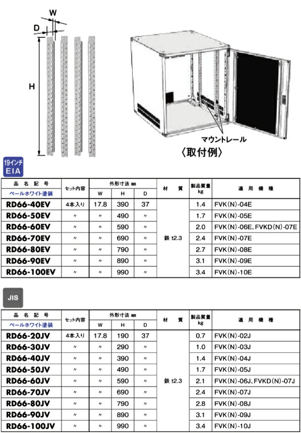 日東工業 RD66-30JV マウントレール〔FVK用〕JIS規格 外形寸法mm W17