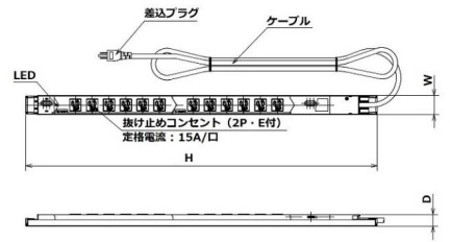日東工業 RD81-2024 コンセントバー100V20Aタイプ 口数24 - 4