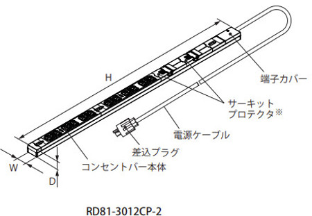 日東工業　RD81-2012CL-2　IECコンセントバー200V　20A・30Aフラットタイプ　口数12