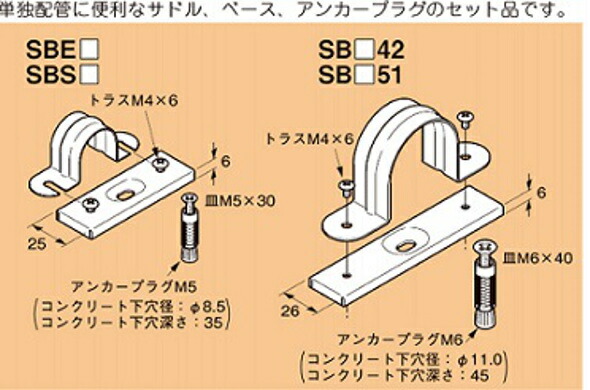 ネグロス電工 SBS39 サドルベースキット ステンレス鋼SUS 10個入り