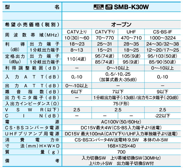 サン電子 SMB-K30W 新4K8K衛星放送対応 CS・BS・UHF/CATV双方向マルチ