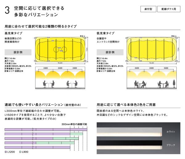 パナソニック NNN55050LE1 一体型LEDベースライト sBシリーズ 低光束