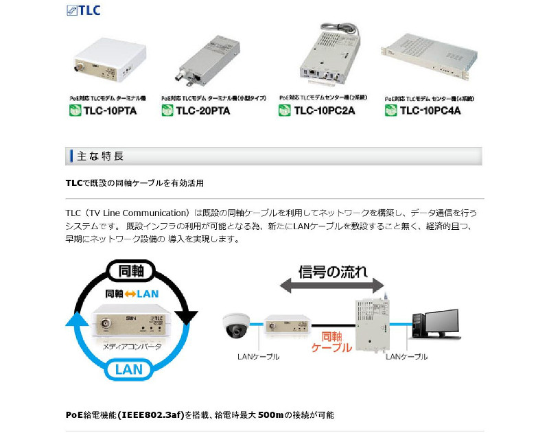 サン電子 TLC-20PTA PoE対応TLC(同軸LAN)モデム ターミナル機