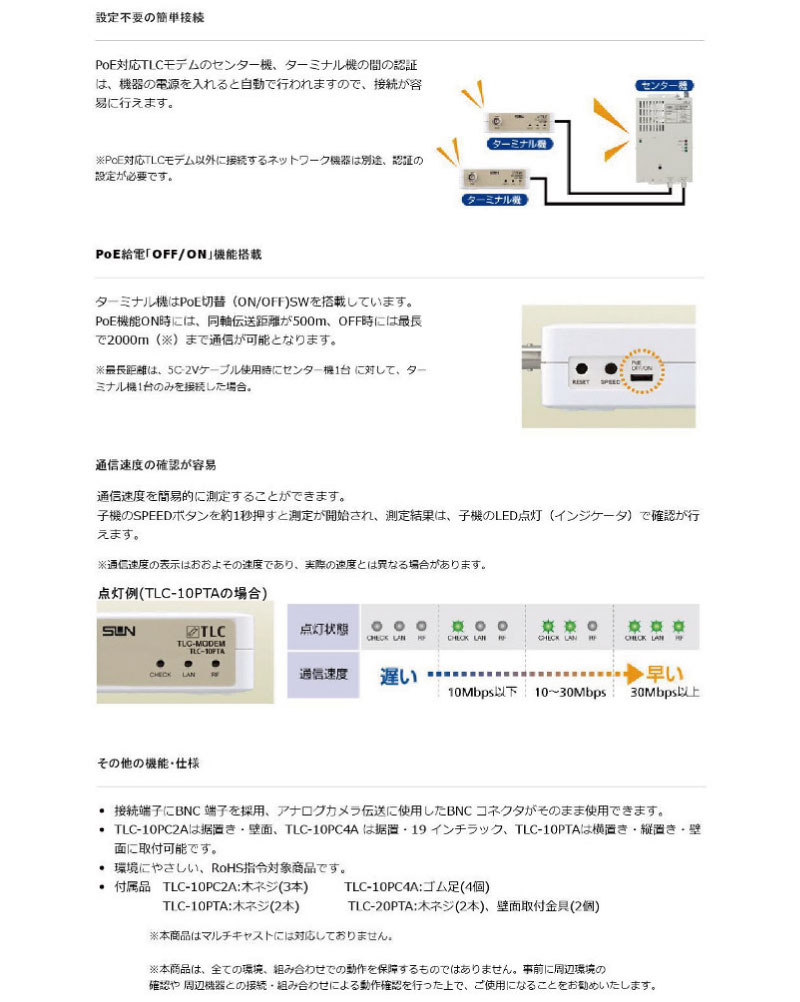 サン電子 TLC-20PTA PoE対応TLC(同軸LAN)モデム ターミナル機