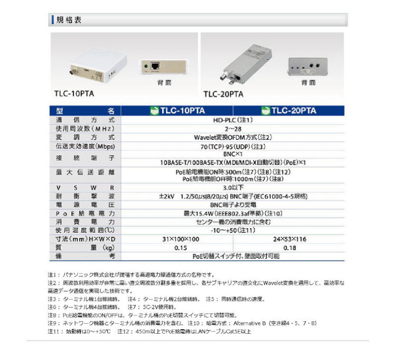 サン電子 TLC-20PTA PoE対応TLC(同軸LAN)モデム ターミナル機 サン電子 TLC-20PTA PoE対応TLC(同軸LAN)モデム ターミナル機