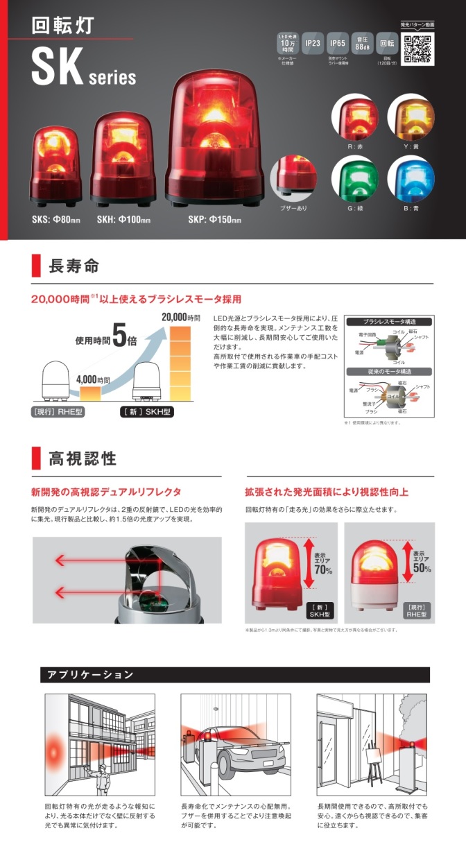 短納期 パトライト(PATLITE) LED回転灯 SKP-M2 AC100V Ф150 防滴