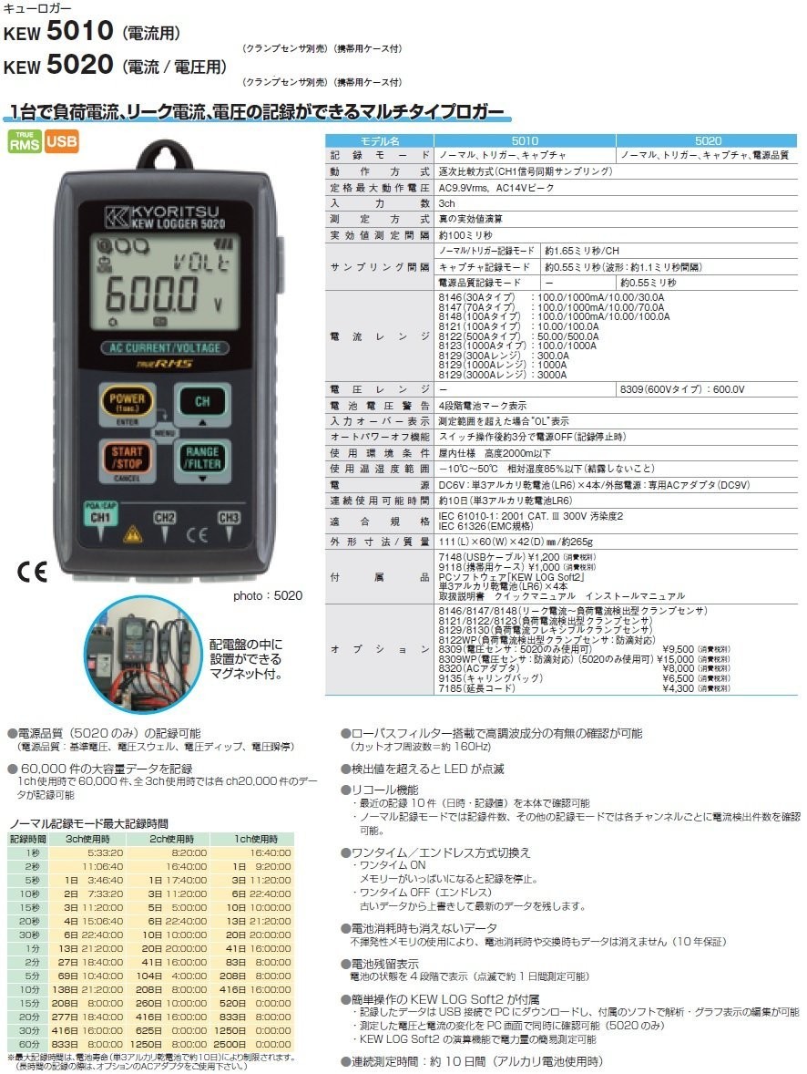電流用データロガー 共立電気計器 KEW 5010 : 電材スーパーYOU