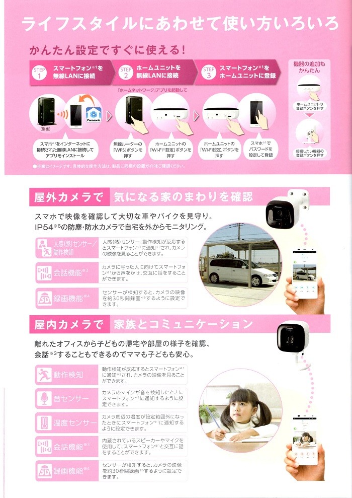 Panasonic パナソニック Panasonic ホームネットワークカメラ