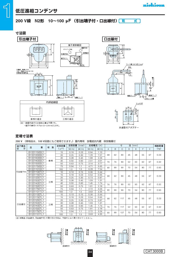 ニチコン nichicon 低圧進相コンデンサ 200V級 N2形 三相 乾式 口出線