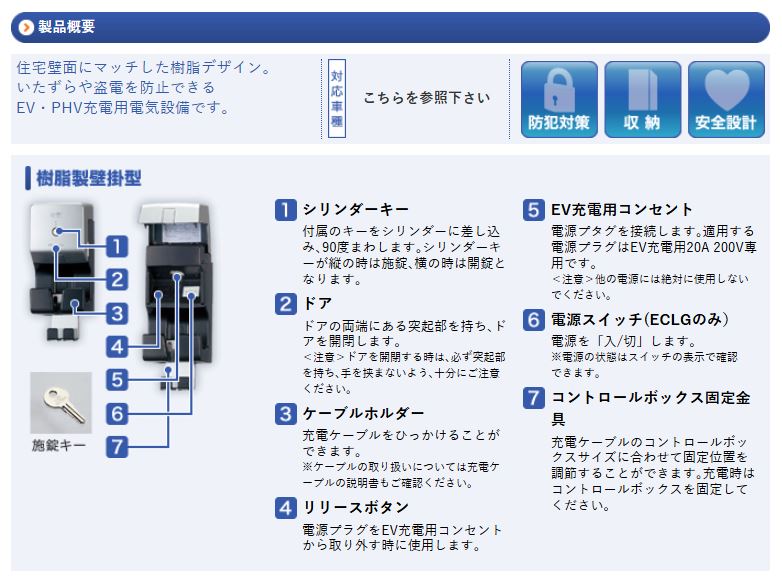 【お得品】EV充電用コンセント 200V KAWAMURA 河村電器産業株式会社 | 製品情報 | 新製品情報