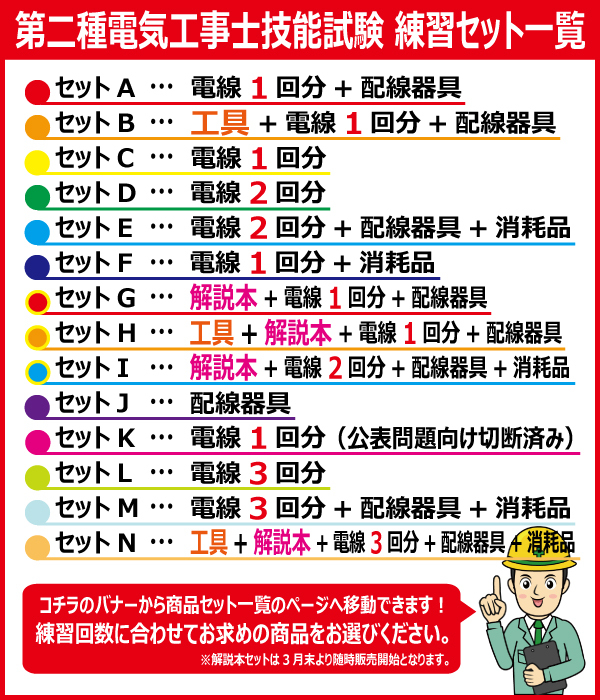 第二種電気工事士 技能試験セット K 2023 全13問対応 電線1回分 公表