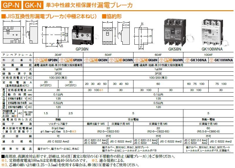 GK58WN 3P 30A F30 日東工業 単3中性線欠相保護付 漏電ブレーカ