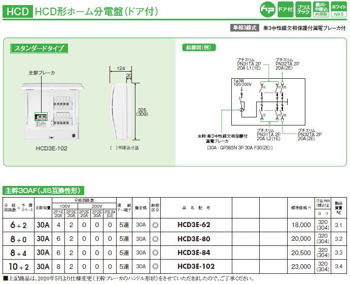 HCD3E-62 日東工業 HCD形ホーム分電盤 ドア付き 露出 半埋込共有