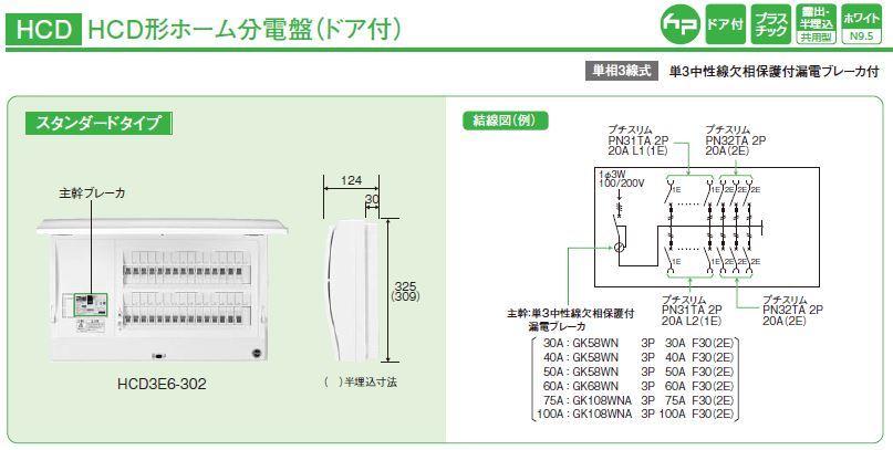 HCD3E10-244 日東工業 ホーム分電盤 主幹100A ドア付き 露出 半埋込
