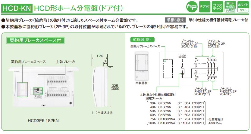 HCD3E4-62KN 日東工業 ホーム分電盤 主幹40A 契約用ブレーカスペース付