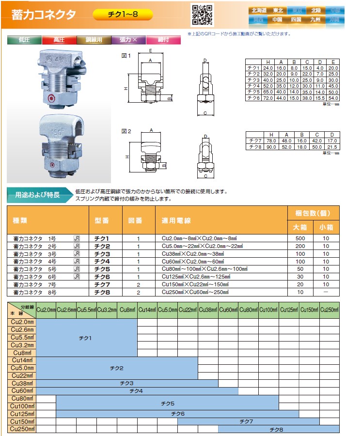 畜力コネクタ 1号 2.0mm 8SQ 恒和工業 : 電材王ヤフー店 - 通販