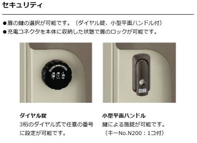 日東工業 EVR-1HR・電気自動車 EV PHEV 用コンセント収納キャビネット 