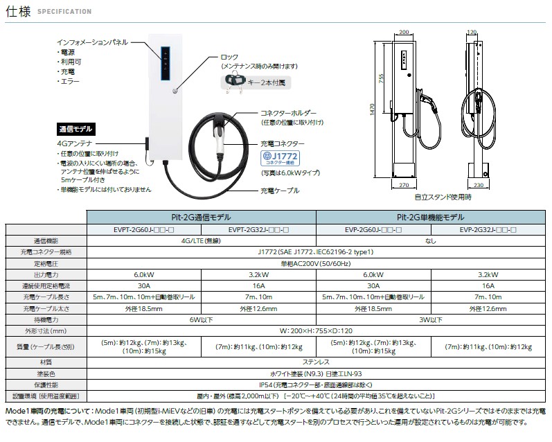 日東工業 受注生産 EVP-2G32J-W-L7 Pit2G EV用 普通充電器 MODE3 壁掛